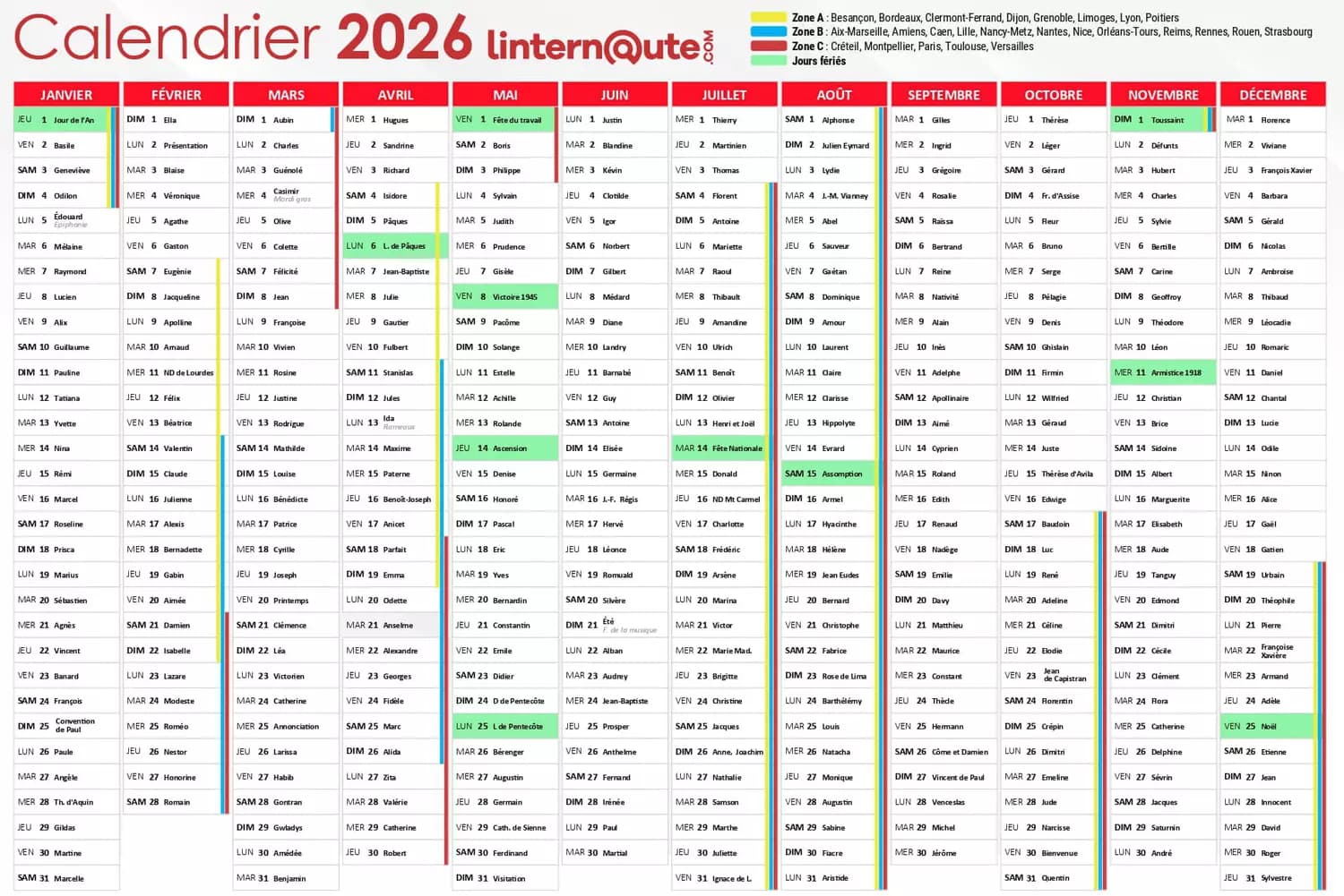 Découvrez le calendrier 2026 de la Ligne Nouvelle PACA : chantiers à Marseille Saint-Charles, aménagement du RER toulonnais et impacts sur le trafic TER